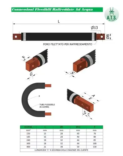 2-WATER COOLED Copper Flexible Busbars