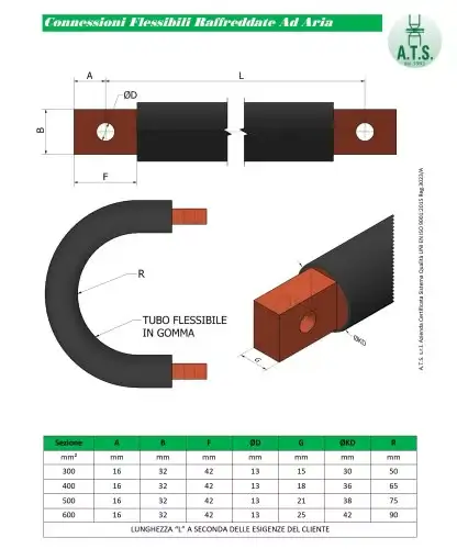 2-AIR COOLED Copper Flexible Busbars