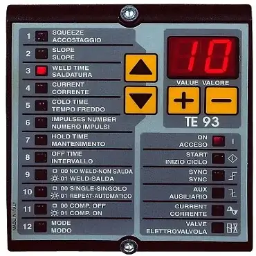 TE93 Control Unit